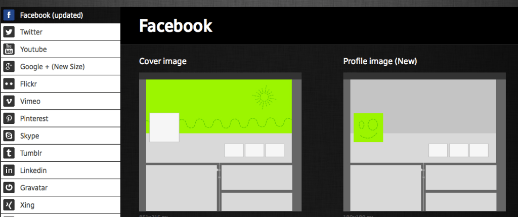redes sociales tamaño fotos hede